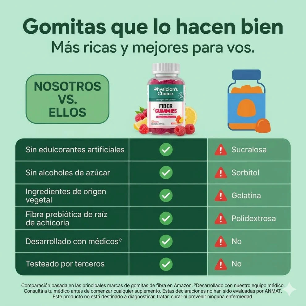 Fiber Gummies® | Desinflama y suelta todo lo atascado
